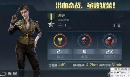 吃鸡手游活动最新爆料,神秘奖励等你来拿！